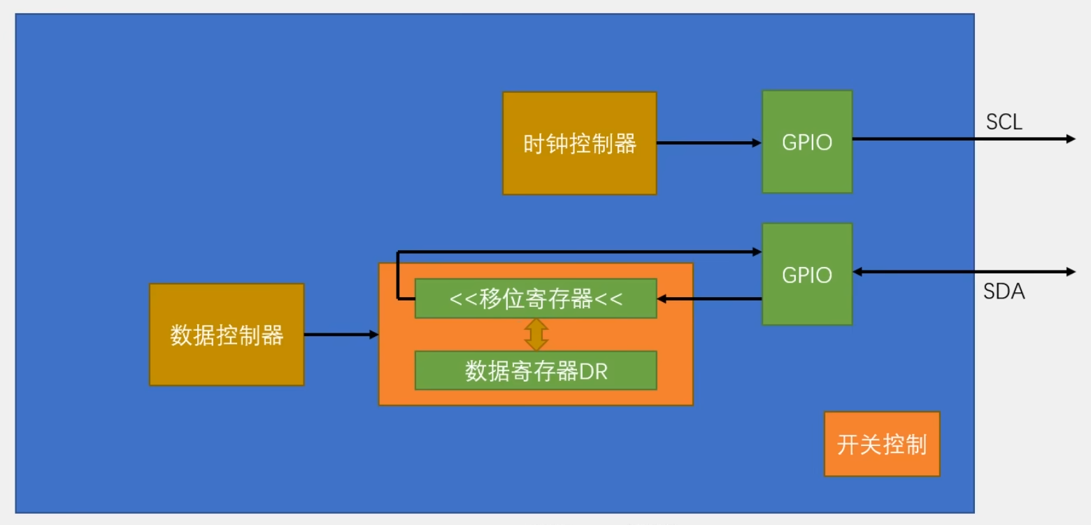 image-20240702155854077