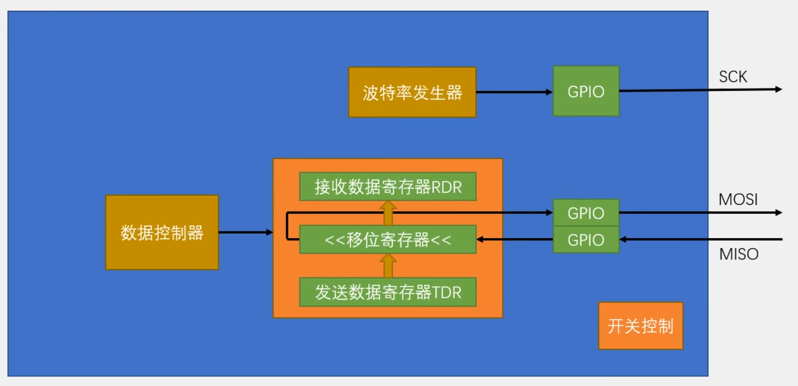 image-20240702135634948