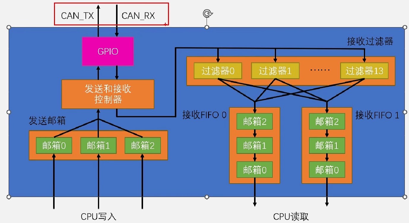 image-20240920200822204