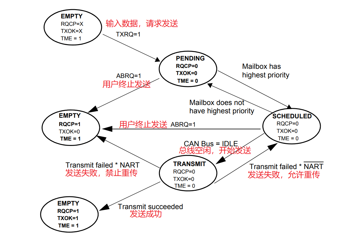 image-20240921170812871