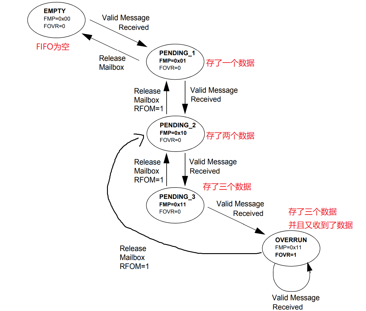 image-20240921171104858