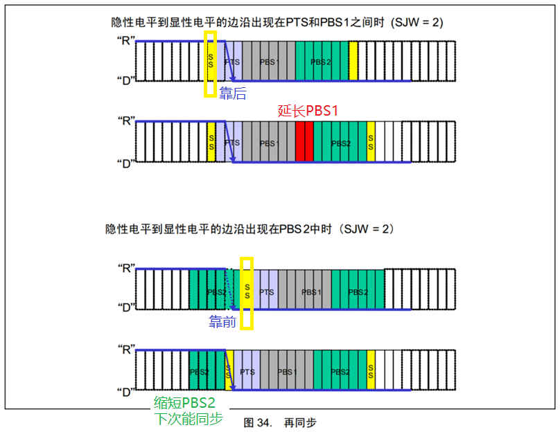 image-20240921214017002